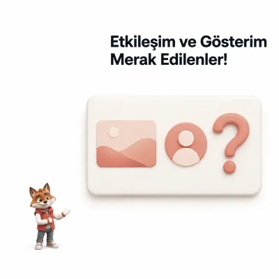 Gönderi ve profil işaretlerinin yanındaki soru panelini gösteren Wubi