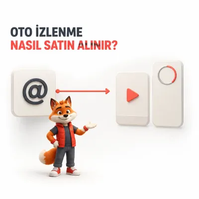 Instagram profilinden uygun Reels veya hikâyeye uzanan oto izlenme akışını gösteren Wubi