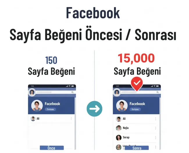 Facebook sayfasi begeni oncesi ve sonrasi