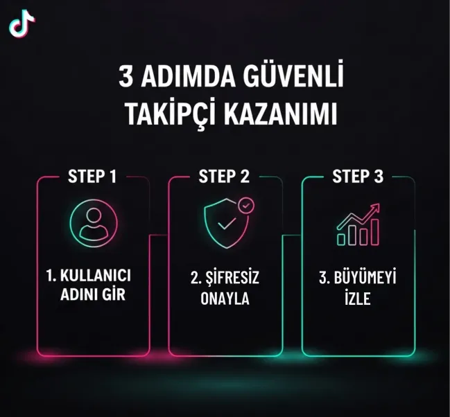3 Adimda Ucretsiz ve Guvenli Tiktok Takipci Kazanin