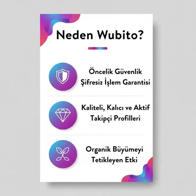 Neden Wubito